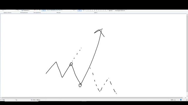 Это НЕ КОНЕЦ Падения SP500. Последний РЫВОК Экономики. Будет повтор Стагфляции 1970? Моё Мнение смотреть онлайн