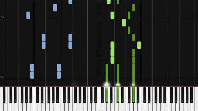 How to Play Jonas Brothers - Sucker | Theory Notes Piano Tutorial смотреть онлайн