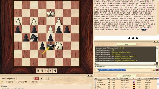 Гроссмейстер в блиц обыграл Дип Фрица 11 на плече, 2009 смотреть онлайн