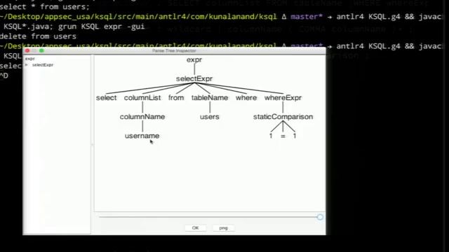 Using language-theoretics and runtime visibility to align AppSec with DevOps - AppSecUSA 2016 смотреть онлайн