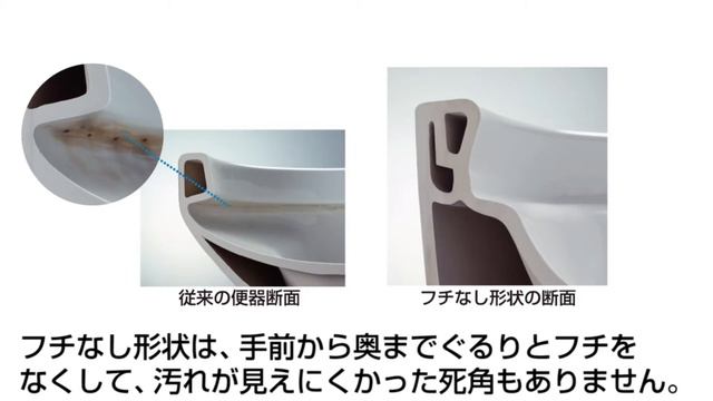 Безободковый унитаз смотреть онлайн