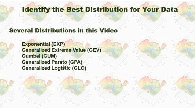 Extreme Value Analysis in Python смотреть онлайн