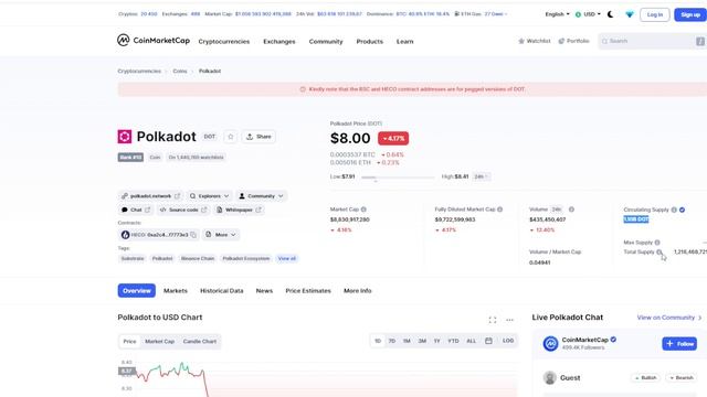 TWT - КРИПТОВАЛЮТА, КОТОРАЯ СДЕЛАЕТ ТЕБЯ МИЛЛИОНЕРОМ | BINANCE ПАМПИТ TRUST WALLET