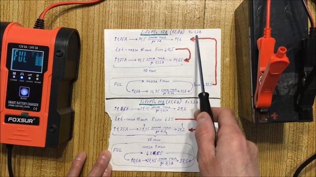 FOXSUR 12V 6A 24V 3A универсальное зарядное устройство для Li Ion, Lead Acid, LiFePO4 смотреть онлайн