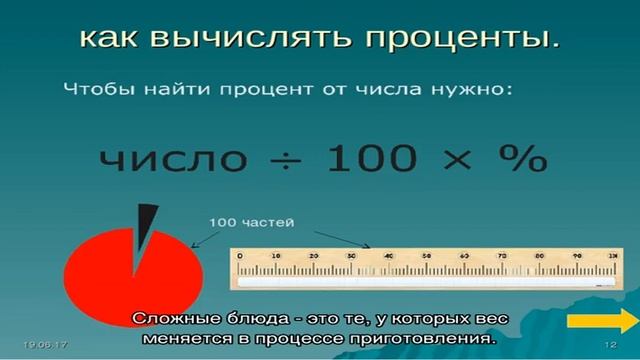 Как считать калории в блюдах смотреть онлайн