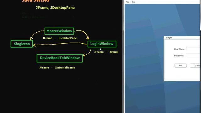 5 Java Swing JFrame (in Arabic) смотреть онлайн