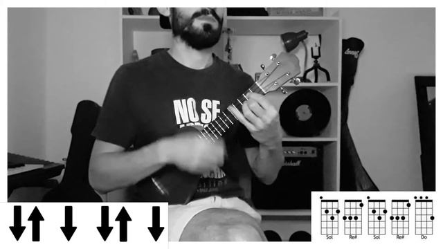 UKELELE | Reggae rojo y negro - Los Piojos (tutorial/cover ukelele) смотреть онлайн