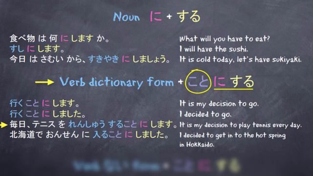 Mirai Course Book 6 Topic 6 - Asking and making decisions using 〜に する смотреть онлайн