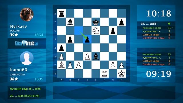 Анализ шахматной партии: Kamo60 - Nyrkaev, 1-0 (по ChessFriends.com) смотреть онлайн