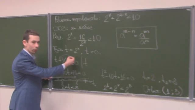 Показательные неравенства. Урок 1 смотреть онлайн