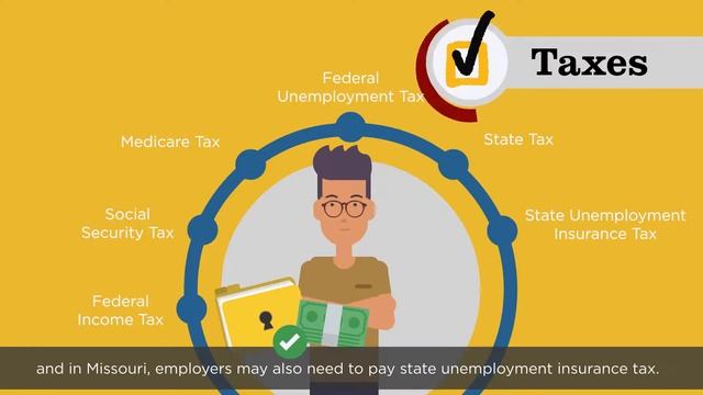 Annual "To-Dos" for Farm Employers | Missouri Farm Labor Guide смотреть онлайн