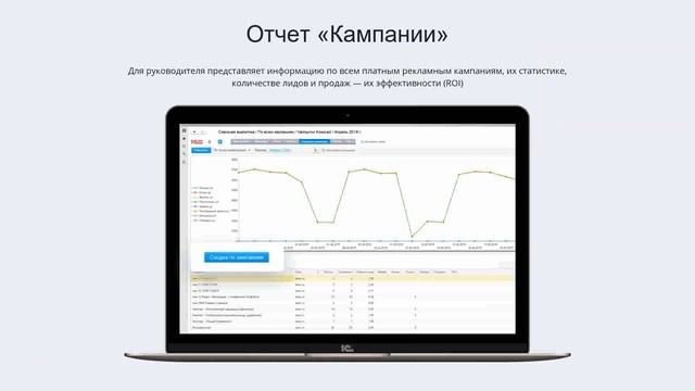 Сквозная аналитика смотреть онлайн