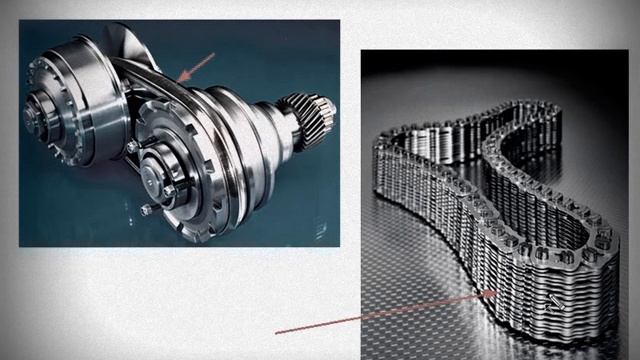 Вариатор- принцип работы!!! смотреть онлайн
