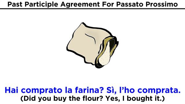 Agreement of Past Participle With Present Perfect Tense in Italian смотреть онлайн