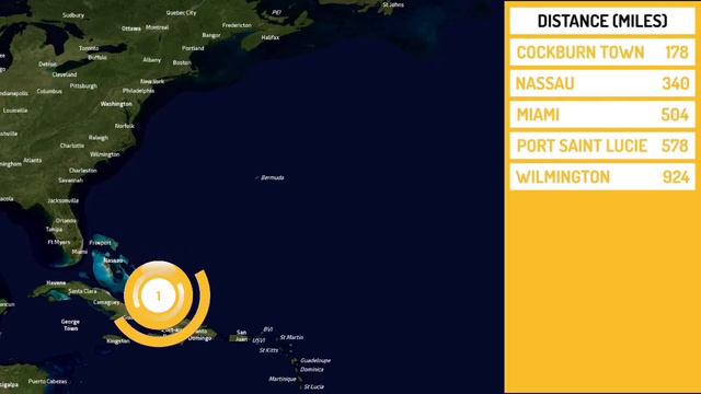 ⚠️Isaias A Hurricane-Hurricane Isaias-Update 2-12:00 UTC 31 July 2020 смотреть онлайн