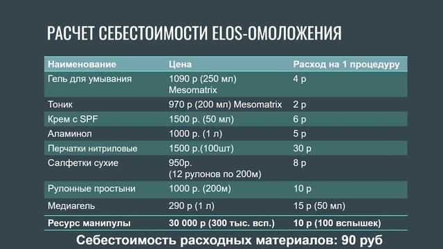 ? ТОП 5 процедур для омоложения. И чем плохи аппараты из М-Видео? смотреть онлайн