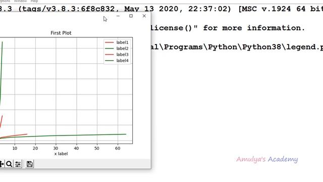Changing Legend Looks Or Properties | Matplotlib | Python Tutorials смотреть онлайн