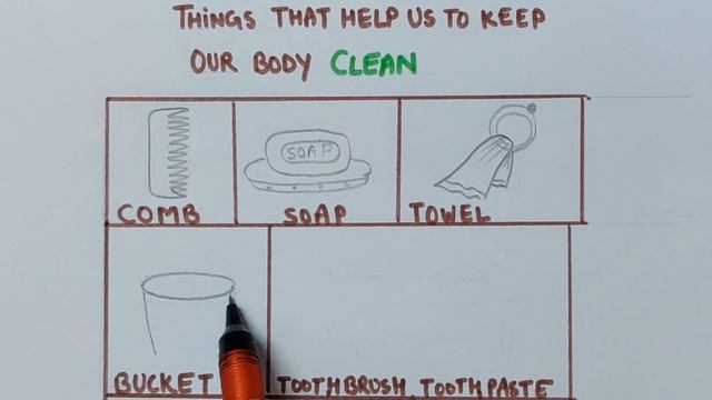 Draw 5things that help us to keep our body clean, things found in bathroom drawing for Pre primary. смотреть онлайн