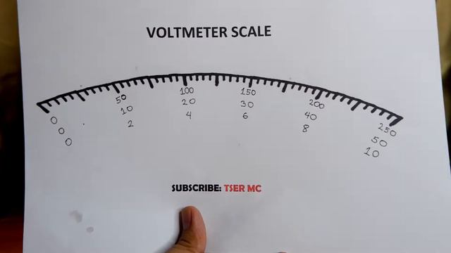 PAANO GUMAMIT NG VOLTMETER SA ANALOG MULTITESTER! смотреть онлайн