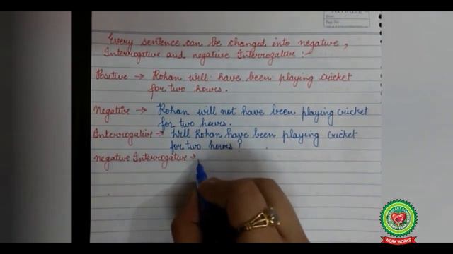 Future Tense Future Perfect Continuous|Class 7|English|Holy Heart Schools|23 May 2020 смотреть онлайн