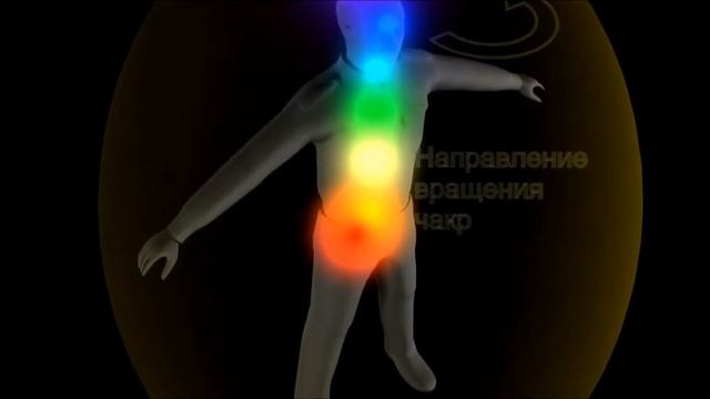 Планетарная йога: Чакры и вращение биополя смотреть онлайн