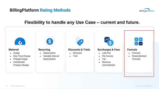 Subscription Foundations: Benefits of a Centralized Product Catalog смотреть онлайн