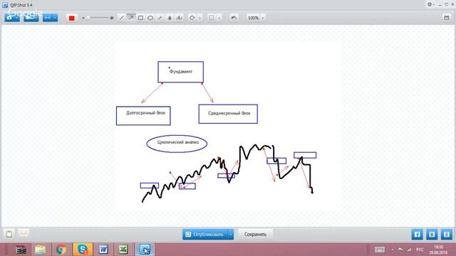 Торговля акциями за 30 минут в день. (Николай Еремеев - Издательство Info-DVD) смотреть онлайн