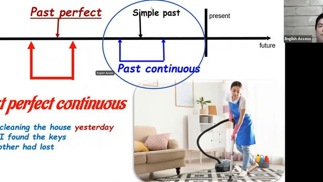 CENNI PREPARATION COURSE - JUNE 1, 2021 - TEACHER JESUS смотреть онлайн