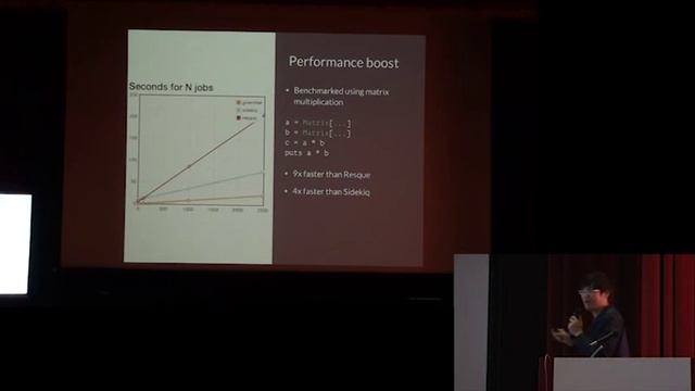 RubyConfTW2014-RichardLee-Ruby & Friends: Taking Go as an example смотреть онлайн