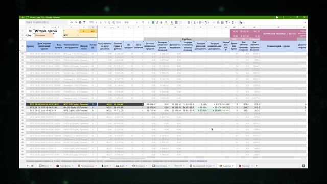 Как инвестору сэкономить на налогах. Разбираем на примере | Инвест Учёт | На всю котлету смотреть онлайн