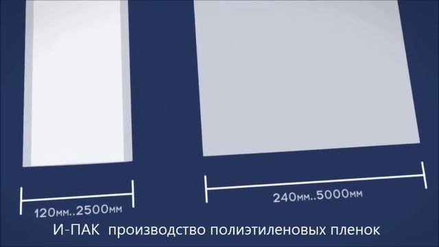 И-ПАК - Производство полиэтиленовой пленки и стрейча смотреть онлайн