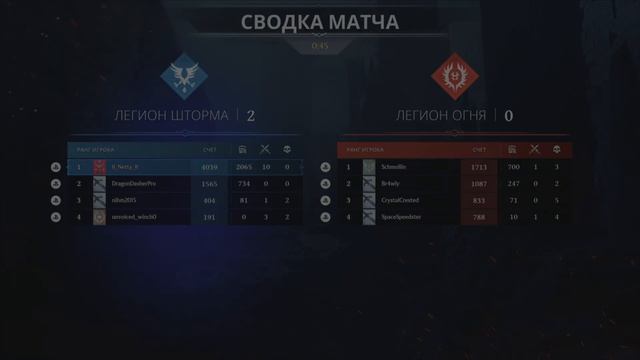 Торнвивер (Дымовой след) Военные трофеи || Century: Age Of Ashes смотреть онлайн