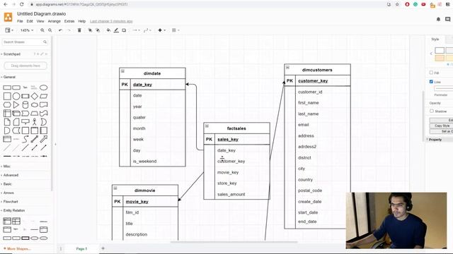 How to build a start schema & Understanding Query time analysis | DWH Part- 4 смотреть онлайн
