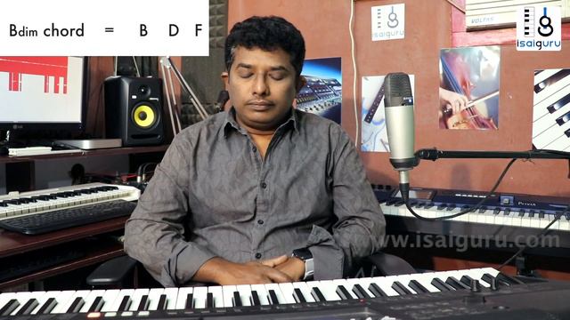 Easy Keyboard lessons in Tamil |Part 9 | C Family Chords | Intro Minor & Dim chords | Arpeggio смотреть онлайн