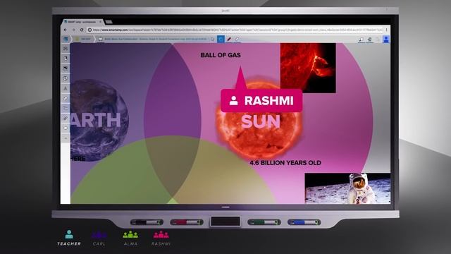 The SMART Board - Reinvented смотреть онлайн