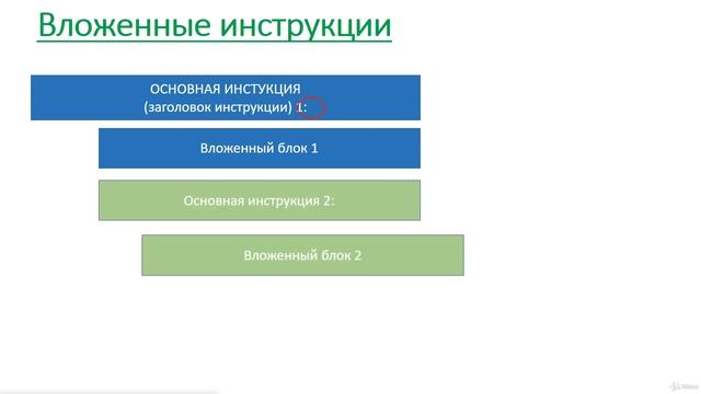 19 Вложенные инструкции и отступы смотреть онлайн