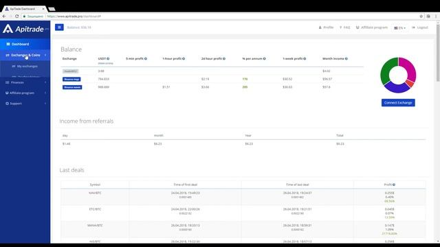 APITRADE Automated Crypto Currency Trading, bot, robot for trading, binance, profit, api смотреть онлайн