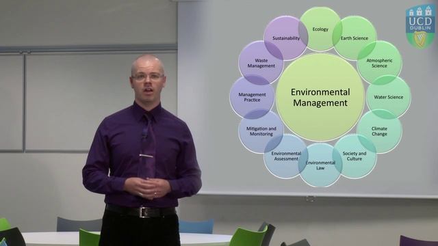 Professional Certificate in Environmental Management: UCD Online Course Introduction смотреть онлайн
