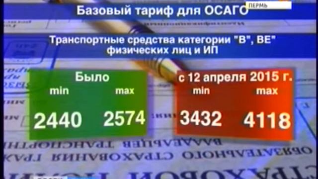 ОСАГО - о-го-го как подорожало смотреть онлайн