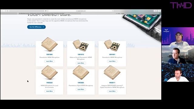 THD Podcast 17 - Vesper CEO Discusses Piezoelectric MEMS Microphones for Mobiles, Headphones and Io смотреть онлайн