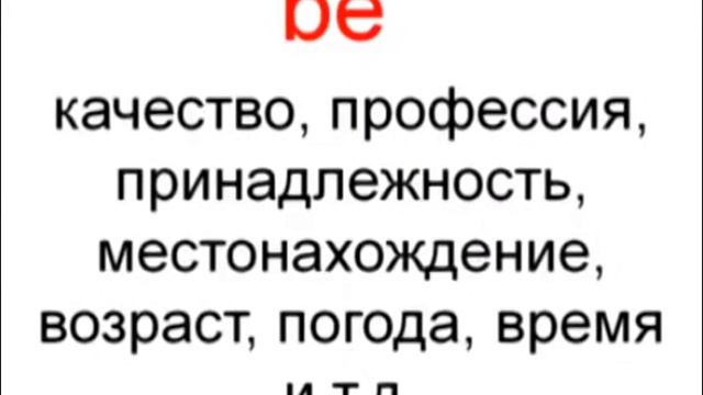 Как сказать правильно? Правильное употребление to be смотреть онлайн