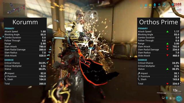 Is the Korumm the new best polearm? | Warframe смотреть онлайн