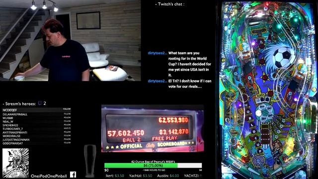 World Cup Soccer #Pinball gameplay смотреть онлайн