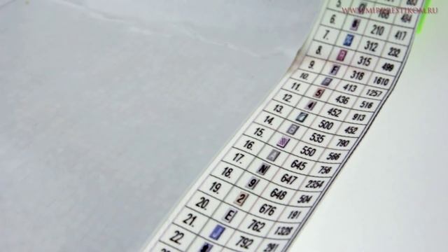 Из чего состоят мозаичные наборы "Milato" смотреть онлайн