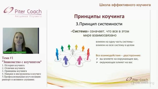 Что такое коучинг? Как стать успешным коучем? | Уроки коучинга смотреть онлайн