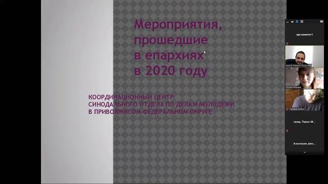 Зеткина О.В. Молодежная работа в РПЦ в условиях пандемии на примере епархий ПФО смотреть онлайн