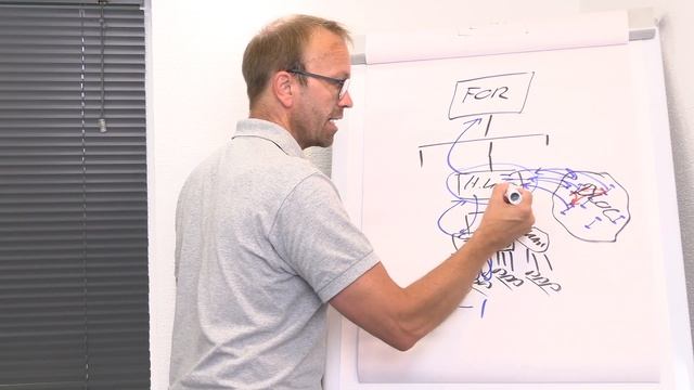 SEO Optimering - Interne links og UX смотреть онлайн