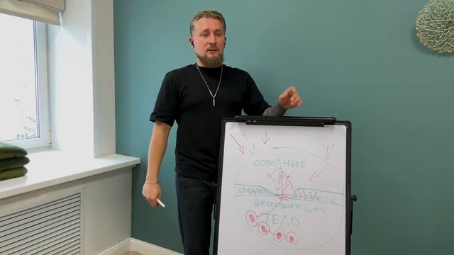 Вся правда о космоэнергетике, эзотерике, медитациях, психологии и гипнозе. Видео шок😳 Школа Aurum. смотреть онлайн