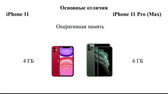 iPhone 11 и iPhone 11 Pro Max. Обзор техно новинок и сравнение новых смартфонов от Apple. смотреть онлайн