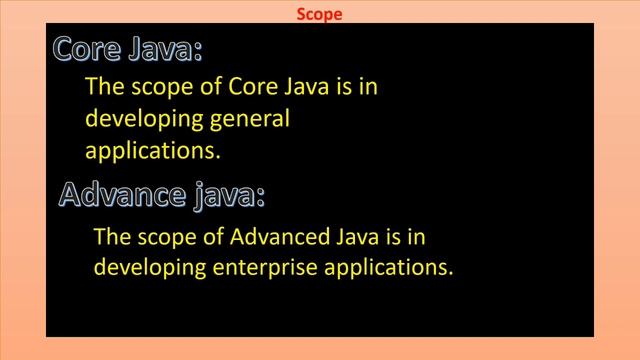 Difference Between Core Java And Advance Java | By Binary Dcoder | Hindi смотреть онлайн